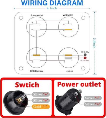 Waterproof Dual QC3.0 36W Car Charger Adapter ABS PC Voltage Display Switch