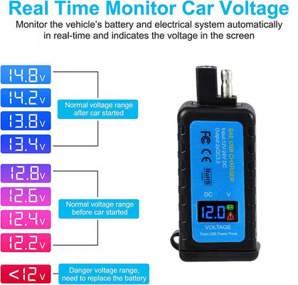 36W QC3.0 SAE Dual USB Motorcycle Iphone Charger With Switch 12-24V