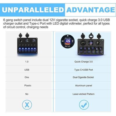 IP67 Waterproof  6 Gang Marine Rocker Switch Panel With Dual USB Lighter Socket Voltmeter