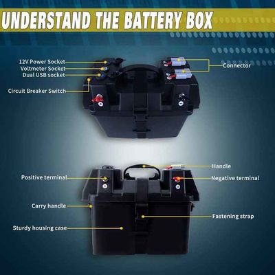 RV Smart Battery Box Trolling Motor Dual USB Voltmeter Power Isolator SUV ATV