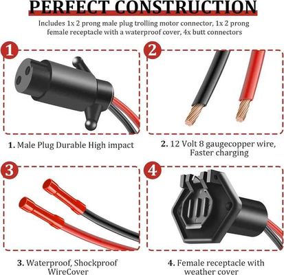 Minn Kota 12V Trolling Motor Power Plug Receptacle Marine Compatible
