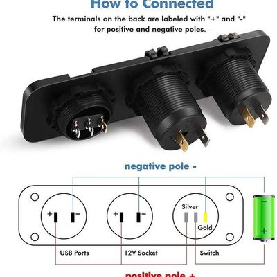 Innovative 36W QC3.0 Dual USB Car Charger Voltage 12-24V Switch Design